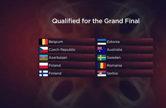 Rptv-VIDEO | WRS, reprezentantul României la Eurovision 2022, s-a calificat în finală! Cele 10 țări care merg mai departe